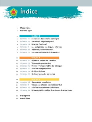 Índice
Mapa-índice
Clave de logos
	 Bloque 3
secuencia 18	 Sucesiones de números con signo
secuencia 19	 Ecuaciones de primer grado
secuencia 20	 Relación funcional
secuencia 21	 Los polígonos y sus ángulos internos
secuencia 22	 Mosaicos y recubrimientos
secuencia 23	 Las características de la línea recta
	 Bloque 4
secuencia 24	 Potencias y notación científica
secuencia 25	 Triángulos congruentes
secuencia 26	 Puntos y rectas notables del triángulo
secuencia 27	 Eventos independientes
secuencia 28	 Gráficas de línea
secuencia 29	 Gráficas formadas por rectas
	 Bloque 5
secuencia 30	 Sistemas de ecuaciones
secuencia 31	 Traslación, rotación y simetría central
secuencia 32	 Eventos mutuamente excluyentes
secuencia 33	 Representación gráfica de sistemas de ecuaciones
Bibliografía
Recortables
4
9
10
12
24
40
60
70
82
100
102
122
132
150
168
184
194
196
214
230
244
258
259
MAT2 B3 S18.indd 3 9/10/07 3:36:27 PM
 