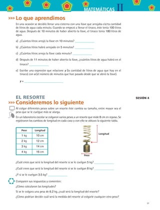 51
IIMATEMÁTICAS
Lo que aprendimos
En una ocasión se decidió llenar una cisterna con una llave que arrojaba cierta cantidad
de litros de agua cada minuto. Cuando se empezó a llenar el tinaco, éste tenía 100 litros
de agua. Después de 10 minutos de haber abierto la llave, el tinaco tenía 180 litros de
agua.
a)	 ¿Cuántos litros arrojó la llave en 10 minutos?
b)	 ¿Cuántos litros habrá arrojado en 5 minutos?
c)	 ¿Cuántos litros arroja la llave cada minuto?
d)	 Después de 11 minutos de haber abierto la llave, ¿cuántos litros de agua habrá en el
tinaco?
e)	 Escribe una expresión que relacione y (la cantidad de litros de agua que hay en el
tinaco) con x (el número de minutos que han pasado desde que se abrió la llave).
y =
EL RESORTE
Consideremos lo siguiente
Al colgar diferentes pesos sobre un resorte éste cambia su tamaño, entre mayor sea el
peso que se le cuelgue más se alarga.
En un laboratorio escolar se colgaron varios pesos a un resorte que mide 8 cm en reposo. Se
registraron los cambios de longitud en cada caso y con ello se obtuvo la siguiente tabla.
Peso Longitud
1 kg 10 cm
2 kg 12 cm
3 kg 14 cm
4 kg 16 cm
¿Cuál crees que será la longitud del resorte si se le cuelgan 5 kg?
¿Cuál crees que será la longitud del resorte si se le cuelgan 8 kg?
¿Y si se le cuelgan 3.5 kg?
Comparen sus respuestas y comenten:
¿Cómo calcularon las longitudes?
Si se le colgara una pesa de 6.2 kg, ¿cuál será la longitud del resorte?
¿Cómo podrían decidir cuál será la medida del resorte al colgarle cualquier otro peso?
sesión 4
Longitud
Peso
MAT2 B3 S20.indd 51 9/10/07 12:32:29 PM
 