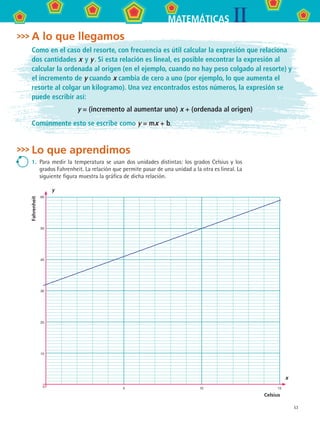 53
IIMATEMÁTICAS
A lo que llegamos
Como en el caso del resorte, con frecuencia es útil calcular la expresión que relaciona
dos cantidades x y y . Si esta relación es lineal, es posible encontrar la expresión al
calcular la ordenada al origen (en el ejemplo, cuando no hay peso colgado al resorte) y
el incremento de y cuando x cambia de cero a uno (por ejemplo, lo que aumenta el
resorte al colgar un kilogramo). Una vez encontrados estos números, la expresión se
puede escribir así:
y = (incremento al aumentar uno) x + (ordenada al origen)
Comúnmente esto se escribe como y = mx + b.
Lo que aprendimos
1.	 Para medir la temperatura se usan dos unidades distintas: los grados Celsius y los
grados Fahrenheit. La relación que permite pasar de una unidad a la otra es lineal. La
siguiente figura muestra la gráfica de dicha relación.
0
60
50
40
30
20
10
	 5	 10	 15
Fahrenheit
Celsius
x
y
MAT2 B3 S20.indd 53 9/10/07 12:32:32 PM
 