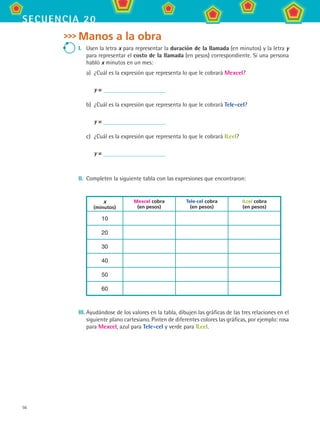 56
secuencia 20
Manos a la obra
I.	 Usen la letra x para representar la duración de la llamada (en minutos) y la letra y
para representar el costo de la llamada (en pesos) correspondiente. Si una persona
habló x minutos en un mes:
a)	 ¿Cuál es la expresión que representa lo que le cobrará Mexcel?
	 y =
b)	 ¿Cuál es la expresión que representa lo que le cobrará Tele-cel?
	 y =
c)	 ¿Cuál es la expresión que representa lo que le cobrará ILcel?
	 y =
II.	 Completen la siguiente tabla con las expresiones que encontraron:
x
(minutos)
Mexcel cobra
(en pesos)
Tele-cel cobra
(en pesos)
ILcel cobra
(en pesos)
10
20
30
40
50
60
III.	Ayudándose de los valores en la tabla, dibujen las gráficas de las tres relaciones en el
siguiente plano cartesiano. Pinten de diferentes colores las gráficas, por ejemplo: rosa
para Mexcel, azul para Tele-cel y verde para ILcel.
MAT2 B3 S20.indd 56 9/10/07 12:32:33 PM
 