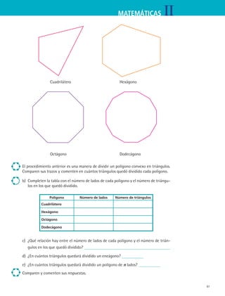 61
IIMATEMÁTICAS
		 Cuadrilátero				 Hexágono
		 Octágono				 Dodecágono
El procedimiento anterior es una manera de dividir un polígono convexo en triángulos.
Comparen sus trazos y comenten en cuántos triángulos quedó dividido cada polígono.
b)	 Completen la tabla con el número de lados de cada polígono y el número de triángu-
los en los que quedó dividido.
Polígono Número de lados Número de triángulos
Cuadrilátero
Hexágono
Octágono
Dodecágono
c)	 ¿Qué relación hay entre el número de lados de cada polígono y el número de trián-
gulos en los que quedó dividido?
d)	 ¿En cuántos triángulos quedará dividido un eneágono?
e)	 ¿En cuántos triángulos quedará dividido un polígono de n lados?
Comparen y comenten sus respuestas.
MAT2 B3 S21.indd 61 9/10/07 12:33:33 PM
 