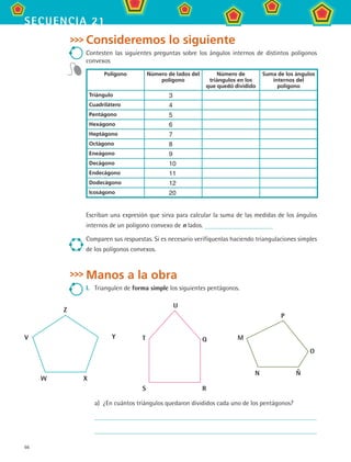 66
secuencia 21
Consideremos lo siguiente
Contesten las siguientes preguntas sobre los ángulos internos de distintos polígonos
convexos
Polígono Número de lados del
polígono
Número de
triángulos en los
que quedó dividido
Suma de los ángulos
internos del
polígono
Triángulo 3
Cuadrilátero 4
Pentágono 5
Hexágono 6
Heptágono 7
Octágono 8
Eneágono 9
Decágono 10
Endecágono 11
Dodecágono 12
Icoságono 20
Escriban una expresión que sirva para calcular la suma de las medidas de los ángulos
internos de un polígono convexo de n lados.
Comparen sus respuestas. Si es necesario verifíquenlas haciendo triangulaciones simples
de los polígonos convexos.
Manos a la obra
I.	 Triangulen de forma simple los siguientes pentágonos.
a)	 ¿En cuántos triángulos quedaron divididos cada uno de los pentágonos?
Y
Z
V
W X
U
QT
S R
P
O
ÑN
M
MAT2 B3 S21.indd 66 9/10/07 12:33:36 PM
 