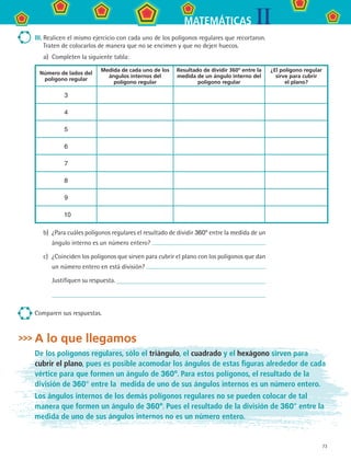 73
IIMATEMÁTICAS
III.	Realicen el mismo ejercicio con cada uno de los polígonos regulares que recortaron.
Traten de colocarlos de manera que no se encimen y que no dejen huecos.
a)	 Completen la siguiente tabla:
Número de lados del
polígono regular
Medida de cada uno de los
ángulos internos del
polígono regular
Resultado de dividir 360º entre la
medida de un ángulo interno del
polígono regular
¿El polígono regular
sirve para cubrir
el plano?
3
4
5
6
7
8
9
10
b)	 ¿Para cuáles polígonos regulares el resultado de dividir 360º entre la medida de un
ángulo interno es un número entero?
c)	 ¿Coinciden los polígonos que sirven para cubrir el plano con los polígonos que dan
un número entero en está división?
	 Justifiquen su respuesta.
	
Comparen sus respuestas.
A lo que llegamos
De los polígonos regulares, sólo el triángulo, el cuadrado y el hexágono sirven para
cubrir el plano, pues es posible acomodar los ángulos de estas figuras alrededor de cada
vértice para que formen un ángulo de 360º. Para estos polígonos, el resultado de la
división de 360° entre la medida de uno de sus ángulos internos es un número entero.
Los ángulos internos de los demás polígonos regulares no se pueden colocar de tal
manera que formen un ángulo de 360º. Pues el resultado de la división de 360° entre la
medida de uno de sus ángulos internos no es un número entero.
MAT2 B3 S22.indd 73 9/10/07 12:34:55 PM
 
