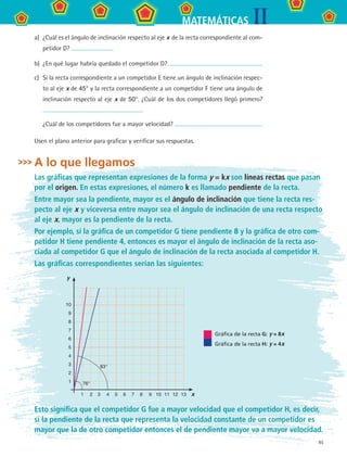 85
IIMATEMÁTICAS
a)	 ¿Cuál es el ángulo de inclinación respecto al eje x de la recta correspondiente al com-
petidor D?
b)	 ¿En qué lugar habría quedado el competidor D?
c)	 Si la recta correspondiente a un competidor E tiene un ángulo de inclinación respec-
to al eje x de 45° y la recta correspondiente a un competidor F tiene una ángulo de
inclinación respecto al eje x de 50°. ¿Cuál de los dos competidores llegó primero?
	 ¿Cuál de los competidores fue a mayor velocidad?
Usen el plano anterior para graficar y verificar sus respuestas.
A lo que llegamos
Las gráficas que representan expresiones de la forma y = kx son líneas rectas que pasan
por el origen. En estas expresiones, el número k es llamado pendiente de la recta.
Entre mayor sea la pendiente, mayor es el ángulo de inclinación que tiene la recta res-
pecto al eje x y viceversa entre mayor sea el ángulo de inclinación de una recta respecto
al eje x, mayor es la pendiente de la recta.
Por ejemplo, si la gráfica de un competidor G tiene pendiente 8 y la gráfica de otro com-
petidor H tiene pendiente 4, entonces es mayor el ángulo de inclinación de la recta aso-
ciada al competidor G que el ángulo de inclinación de la recta asociada al competidor H.
Las gráficas correspondientes serían las siguientes:
Esto significa que el competidor G fue a mayor velocidad que el competidor H, es decir,
si la pendiente de la recta que representa la velocidad constante de un competidor es
mayor que la de otro competidor entonces el de pendiente mayor va a mayor velocidad.
10
9
8
7
6
5
4
3
2
1
	 1	 2	 3	 4	 5	 6	 7	 8	 9	 10	 11	 12	 13
Gráfica de la recta G: y = 8x
Gráfica de la recta H: y = 4x
83°
76°
x
y
MAT2 B3 S23.indd 85 9/10/07 12:37:44 PM
 