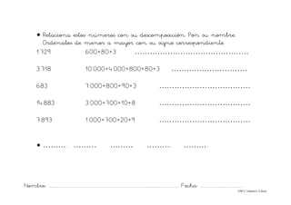 Nombre: ............................................................................................................................... Fecha: ..........................................
©Mª C.Tabarés/L.A.Rojo
• Relaciona estos números con su descomposición. Pon su nombre.
Ordénalos de menor a mayor con su signo correspondiente
1.729 600+80+3 ………………………………………
3.718 10.000+4.000+800+80+3 …………………………
683 7.000+800+90+3 ………………………………
14.883 3.000+700+10+8 ………………………………
7.893 1.000+700+20+9 ………………………………
• ……….. ………. ………. ………. ………..
 