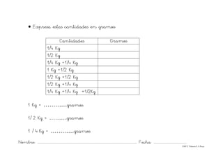 Nombre: ............................................................................................................................... Fecha: ..........................................
©Mª C.Tabarés/L.A.Rojo
• Expresa estas cantidades en gramos:
1 Kg = …………gramos
1/ 2 Kg = ………gramos
1 / 4 Kg = …………gramos
Cantidades Gramos
1/4 Kg
1/2 Kg
1/4 Kg +1/4 Kg
1 Kg +1/2 Kg
1/2 Kg +1/2 Kg
1/2 Kg +1/4 Kg
1/4 Kg +1/4 Kg +1/2Kg
 