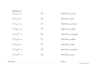 Nombre: ............................................................................................................................... Fecha: ..........................................
©Mª C.Tabarés/L.A.Rojo
Relaciona:
3 d y 1 u 35 treinta y uno
3 d y 2 u 33 trinta y tres
3 d y 3 u 37 treinta y cinco
3 d y 4 u 39 treinta y siete
3 d y 5 u 32 treinta y nueve
3 d y 6 u 34 treinta y ocho
3 d y 7 u 31 treinta y dos
3 d y 8 u 36 treinta y cuatro
3 d y 9 u 38 treinta y seis
 