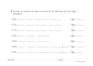 Nombre: ............................................................................................................................... Fecha: ..........................................
©Mª C.Tabarés/L.A.Rojo
• Escribe el nombre de estos números Di el valor que tiene la cifra
señalada.
4260……… ……… …………….. ……………. Cifra: ……….
6.170……… ……… ……………. ……………. Cifra: ………
9.170……….. ……… ……………. ……………. Cifra: ………
4.600 ……… ……….. …………… Cifra: ………
7.500 ………. ……….. ……………. Cifra: ……….
4.636 ……….. ………. …………….. ………… y …… Cifra: ………
7.294 ………. ……….. ……………. …………. y …… Cifra: ………
 