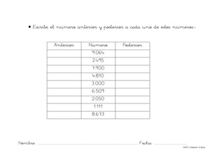 Nombre: ............................................................................................................................... Fecha: ..........................................
©Mª C.Tabarés/L.A.Rojo
• Escribe el número anterior y posterior a cada uno de estos números.-
Anterior Número Posterior
9.064
2.495
7.900
4.810
3.000
6.509
2.050
1.111
8.673
 