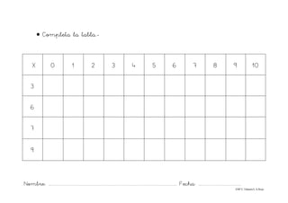 Nombre: ............................................................................................................................... Fecha: ..........................................
©Mª C.Tabarés/L.A.Rojo
• Completa la tabla.-
X 0 1 2 3 4 5 6 7 8 9 10
3
6
7
9
 