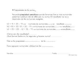 Nombre: ............................................................................................................................... Fecha: ..........................................
©Mª C.Tabarés/L.A.Rojo
• Propiedades de la suma._
Recuerda:propiedad asociativa:cuando tenemos tres o más sumandos,
podemos sustituir dos de ellos por su suma. El resultado no va a
depender de los sumansos escogidos.
42 + 15 + 20 - 77 número de sumandos…… resultado ………
(42 +15) + 20- 57 + 20 - 77 número de sumandos…… resultado…….
42 + (15 + 20) - 42 + 35 - 77 número de sumandos…… resultado……
¿Cómo son los resultados?.......................
¿Qué hemos hecho en la segunda y tercera suma?.................................
Ésta es la propiedad………………….. de la …………..
Para agrupar sumandos, utilizamos los ……………
 