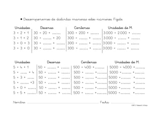 Nombre: ............................................................................................................................... Fecha: ..........................................
©Mª C.Tabarés/L.A.Rojo
• Descomponemos de distintas maneras estos números. Fíjate.
Unidades Decenas Centenas Unidades de M.
3 = 2 + 1 30 = 20 + …… 300 = 200 + …… 3.000 = 2.000 + ……
3 = 1 + 2 30 = …… + 20 300 = …… + …… 3.000 = …… + ……
3 = 0 + 3 30 = …… + …… 300 = …… + …… 3.000 = …… + ……
3 = 3 + 0 30 = …… + …… 300 = …… + …… 3.000 = …… + ……
Unidades Decenas Centenas Unidades de M.
5 = 4 + 1 50 = …… + …… 500 = 400 +……. 5000 = 4000 +…….
5 = …... + 4 50 = …… + …… 500 = …… +……. 5000 =……. +…….
5 = 3 + …... 50 = …… + …… 500 = …… +……. 5000 =……. +…….
5 = …… +3 50 = …… + …… 500 = …… +……. 5000 =……. +…….
5 = 0 + …… 50 = …… + ……. 500 = …… +……. 5000 =……. +…….
5 = 5 + …… 50 = ……. + …… 500 = …… +……. 5000 =……. +…….
 