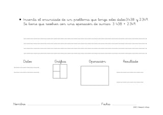 Nombre: ............................................................................................................................... Fecha: ..........................................
©Mª C.Tabarés/L.A.Rojo
• Inventa el enunciado de un problema que tenga estos datos:3.438 y 2.349.
Se tiene que resolver con una operación de sumar: 3 438 + 2.349.
……………………………………………………………………………
……………………………………………………………………………
……………………………………………………………………………
……………………………………………………………………………
Datos Gráfica Operación Resultado
………………
……………… ……………….
……………….
 