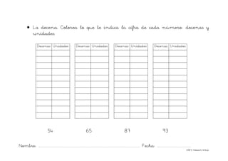 Nombre: ............................................................................................................................... Fecha: ..........................................
©Mª C.Tabarés/L.A.Rojo
• La decena. Colorea lo que te indica la cifra de cada número: decenas y
unidades.
54 65 87 93
Decenas Unidades Decenas Unidades Decenas Unidades Decenas Unidades
 