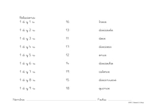 Nombre: ............................................................................................................................... Fecha: ..........................................
©Mª C.Tabarés/L.A.Rojo
Relaciona:
1 d y 1 u 16 trece
1 d y 2 u 13 diecisiete
1 d y 3 u 11 doce
1 d y 4 u 17 dieciseis
1 d y 5 u 12 once
1 d y 6 u 14 dieciocho
1 d y 7 u 19 catorce
1 d y 8 u 15 diecinueve
1 d y 9 u 18 quince
 