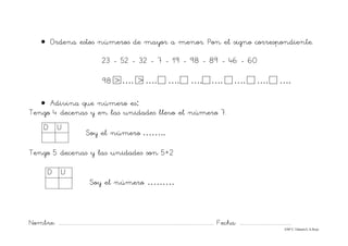 Nombre: ............................................................................................................................... Fecha: ..........................................
©Mª C.Tabarés/L.A.Rojo
• Ordena estos números de mayor a menor. Pon el signo correspondiente.
23 - 52 - 32 - 7 - 19 - 98 - 89 - 46 - 60
98 > …. > …. …. …. …. …. …. ….
• Adivina que número es:
Tengo 4 decenas y en las unidades llevo el número 7.
Soy el número ……..
Tengo 5 decenas y las unidades son 5+2
Soy el número ………
D U
D U
 