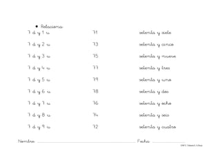 Nombre: ............................................................................................................................... Fecha: ..........................................
©Mª C.Tabarés/L.A.Rojo
• Relaciona:
7 d y 1 u 71 setenta y siete
7 d y 2 u 73 setenta y cinco
7 d y 3 u 75 setenta y nueve
7 d y 4 u 77 setenta y tres
7 d y 5 u 79 setenta y uno
7 d y 6 u 78 setenta y dos
7 d y 7 u 76 setenta y ocho
7 d y 8 u 74 setenta y seis
7 d y 9 u 72 setenta y cuatro
 