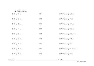 Nombre: ............................................................................................................................... Fecha: ..........................................
©Mª C.Tabarés/L.A.Rojo
• Relaciona:
8 d y 1 u 81 ochenta y uno
8 d y 2 u 83 ochenta y tres
8 d y 3 u 85 ochenta y cinco
8 d y 4 u 87 ochenta y siete
8 d y 5 u 89 ochenta y nueve
8 d y 6 u 88 ochenta y ocho
8 d y 7 u 86 ochenta y dos
8 d y 8 u 84 ochenta y cuatro
8 d y 9 u 82 ochenta y seis
 