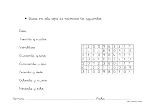 Nombre: ............................................................................................................................... Fecha: ..........................................
©Mª C.Tabarés/L.A.Rojo
• Busca en esta sopa de números los siguientes:
Doce.
Treinta y cuatro
Veintitres
Cuarenta y uno
Cincuenta y seis
Sesenta y siete
Ochenta y nueve
Noventa y ocho
1 2 0 0 9 6 3 2 1 1
1 4 3 4 6 9 0 9 1 3
2 1 1 0 9 8 4 9 1 1
5 0 6 1 0 0 2 4 1 3
2 0 9 2 3 8 0 7 1 1
6 7 2 2 1 1 0 0 8 9
3 3 0 0 9 8 0 1 0 1
 