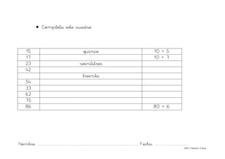 Nombre: ............................................................................................................................... Fecha: ..........................................
©Mª C.Tabarés/L.A.Rojo
• Completa este cuadro.
15 quince 10 + 5
17 10 + 7
23 veintitres
42
treinta
54
33
62
75
86 80 + 6
 