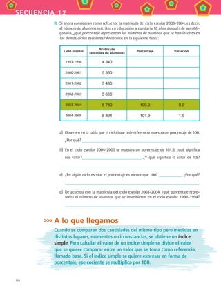 134
secuencia 12
II.	 Si ahora consideran como referente la matrícula del ciclo escolar 2003-2004, es decir,
el número de alumnos inscritos en educación secundaria 10 años después de ser obli-
gatoria, ¿qué porcentaje representan los números de alumnos que se han inscrito en
los demás ciclos escolares? Anótenlos en la siguiente tabla:
Ciclo escolar
Matrícula
(en miles de alumnos)
Porcentaje Variación
1993-1994 4 340
2000-2001 5 350
2001-2002 5 480
2002-2003 5 660
2003-2004 5 780 100.0 0.0
2004-2005 5 894 101.9 1.9
a)	 Observen en la tabla que el ciclo base o de referencia muestra un porcentaje de 100.
¿Por qué?
b)	 En el ciclo escolar 2004-2005 se muestra un porcentaje de 101.9, ¿qué significa
ese valor? ¿Y qué significa el valor de 1.9? 	
c)	 ¿En algún ciclo escolar el porcentaje es menor que 100? ¿Por qué?
d)	 De acuerdo con la matrícula del ciclo escolar 2003-2004, ¿qué porcentaje repre-
senta el número de alumnos que se inscribieron en el ciclo escolar 1993-1994?
A lo que llegamos
Cuando se comparan dos cantidades del mismo tipo pero medidas en
distintos lugares, momentos o circunstancias, se obtiene un índice
simple. Para calcular el valor de un índice simple se divide el valor
que se quiere comparar entre un valor que se toma como referencia,
llamado base. Si el índice simple se quiere expresar en forma de
porcentaje, ese cociente se multiplica por 100.
MAT3 B2 S12.indd 134 6/20/08 5:02:46 PM
 