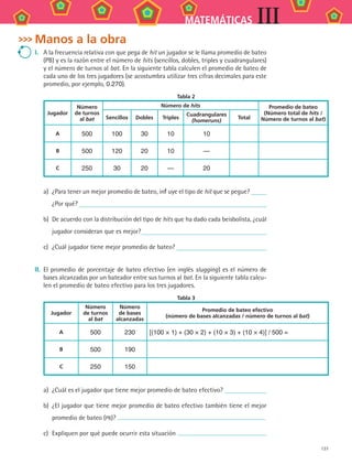 137
MATEMÁTICAS III
Manos a la obra
I.	 A la frecuencia relativa con que pega de hit un jugador se le llama promedio de bateo
(PB) y es la razón entre el número de hits (sencillos, dobles, triples y cuadrangulares)
y el número de turnos al bat. En la siguiente tabla calculen el promedio de bateo de
cada uno de los tres jugadores (se acostumbra utilizar tres cifras decimales para este
promedio, por ejemplo, 0.270).
Tabla 2
Jugador
Número
de turnos
al bat
Número de hits Promedio de bateo
(Número total de hits /
Número de turnos al bat)Sencillos Dobles Triples
Cuadrangulares
(homeruns)
Total
A 500 100 30 10 10
B 500 120 20 10 —
C 250 30 20 — 20
a)	 ¿Para tener un mejor promedio de bateo, influye el tipo de hit que se pegue?
¿Por qué?
b)	 De acuerdo con la distribución del tipo de hits que ha dado cada beisbolista, ¿cuál
jugador consideran que es mejor?
c)	 ¿Cuál jugador tiene mejor promedio de bateo?
II.	 El promedio de porcentaje de bateo efectivo (en inglés slugging) es el número de
bases alcanzadas por un bateador entre sus turnos al bat. En la siguiente tabla calcu-
len el promedio de bateo efectivo para los tres jugadores.
Tabla 3
Jugador
Número
de turnos
al bat
Número
de bases
alcanzadas
Promedio de bateo efectivo
(número de bases alcanzadas / número de turnos al bat)
A 500 230 [(100 × 1) + (30 × 2) + (10 × 3) + (10 × 4)] / 500 =
B 500 190
C 250 150
a)	 ¿Cuál es el jugador que tiene mejor promedio de bateo efectivo?
b)	 ¿El jugador que tiene mejor promedio de bateo efectivo también tiene el mejor
promedio de bateo (PB)?
c)	 Expliquen por qué puede ocurrir esta situación
MAT3 B2 S12.indd 137 6/20/08 5:02:48 PM
 