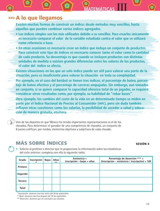 139
MATEMÁTICAS III
A lo que llegamos
Existen muchas formas de construir un índice; desde métodos muy sencillos, hasta
aquellos que pueden combinar varios índices agregados.
• Los índices simples son los más utilizados debido a su sencillez. Para crearlos únicamente
es necesario comparar el valor de la variable estudiada contra el valor que se utilizará
como referencia o base.
• En otras ocasiones es necesario crear un índice que incluya un conjunto de productos.
Para construir este tipo de índices es necesario conocer tanto el valor como la cantidad
de cada producto. Su desventaja es que cuando se incluyen productos con distintas
unidades de medida o existen grandes diferencias entre los valores de los productos,
el valor del índice se afecta.
Existen situaciones en las que un solo índice puede ser útil para valorar una parte de la
situación, pero es insuficiente para valorar la situación en toda su complejidad.
Por ejemplo, en el caso del beisbol se tienen tres índices, el porcentaje de bateo, porcen-
taje de bateo efectivo y el porcentaje de carreras empujadas. Sin embargo, aun tomados
en conjunto, si se quiere comparar la capacidad ofensiva total de un jugador, se requiere
considerar otros resultados como, por ejemplo, su habilidad de “robar bases”.
Otro ejemplo, los cambios del costo de la vida en un determinado tiempo se miden en
parte por el Índice Nacional de Precios al Consumidor (INPC), pero sin duda también
influyen otras cuestiones como los salarios, la posibilidad de acceder a salud y educa-
ción de manera gratuita, etcétera.
Uno de los deportes en que México ha tenido importantes representaciones es el de los
clavados. Para determinar el ganador de una competencia de clavados, un conjunto de
8 jueces califican, por rondas, elementos objetivos y subjetivos de cada clavado.
Más sobre índices
1.	 Solicita al profesor o director que te proporcione la información sobre las estadísticas
del ciclo anterior; completa con ella la siguiente tabla:
Grado Inscripción
*
Bajas Altas
**
Existencia =
Inscripción – bajas + altas
Porcentaje de deserción *** =
(Inscripción – existencia / inscripción) × 100
Primero
Segundo
Tercero
Total
* Inscripción: alumnos inscritos antes del 30 de septiembre.
** Altas: alumnos inscritos después del 30 de septiembre.
*** Deserción: alumnos que no concluyen sus estudios.
Sesión 4
MAT3 B2 S12.indd 139 6/20/08 5:02:49 PM
 