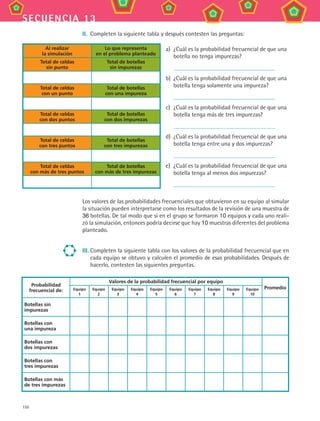 150
secuencia 13
II.	 Completen la siguiente tabla y después contesten las preguntas:
a)	 ¿Cuál es la probabilidad frecuencial de que una
botella no tenga impurezas?
	
b)	 ¿Cuál es la probabilidad frecuencial de que una
botella tenga solamente una impureza?
	
c)	 ¿Cuál es la probabilidad frecuencial de que una
botella tenga más de tres impurezas?
	
d)	 ¿Cuál es la probabilidad frecuencial de que una
botella tenga entre una y dos impurezas?
	
e)	 ¿Cuál es la probabilidad frecuencial de que una
botella tenga al menos dos impurezas?
	
Los valores de las probabilidades frecuenciales que obtuvieron en su equipo al simular
la situación pueden interpretarse como los resultados de la revisión de una muestra de
36 botellas. De tal modo que si en el grupo se formaron 10 equipos y cada uno reali-
zó la simulación, entonces podría decirse que hay 10 muestras diferentes del problema
planteado.
III.	Completen la siguiente tabla con los valores de la probabilidad frecuencial que en
cada equipo se obtuvo y calculen el promedio de esas probabilidades. Después de
hacerlo, contesten las siguientes preguntas.
Probabilidad
frecuencial de:
Valores de la probabilidad frecuencial por equipo
PromedioEquipo
1
Equipo
2
Equipo
3
Equipo
4
Equipo
5
Equipo
6
Equipo
7
Equipo
8
Equipo
9
Equipo
10
Botellas sin
impurezas
Botellas con
una impureza
Botellas con
dos impurezas
Botellas con
tres impurezas
Botellas con más
de tres impurezas
Al realizar
la simulación
Lo que representa
en el problema planteado
Total de celdas
sin punto
Total de botellas
sin impurezas
Total de celdas
con un punto
Total de botellas
con una impureza
Total de celdas
con dos puntos
Total de botellas
con dos impurezas
Total de celdas
con tres puntos
Total de botellas
con tres impurezas
Total de celdas
con más de tres puntos
Total de botellas
con más de tres impurezas
MAT3 B2 S13.indd 150 6/20/08 5:03:23 PM
 
