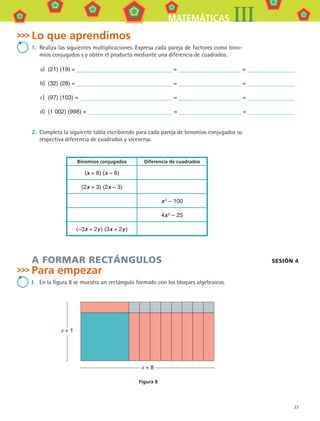 23
MATEMÁTICAS III
Lo que aprendimos
1.	 Realiza las siguientes multiplicaciones. Expresa cada pareja de factores como bino-
mios conjugados s y obtén el producto mediante una diferencia de cuadrados.
a)	 (21) (19) = = =
b)	 (32) (28) = = =
c)	 (97) (103) = = =
d)	 (1 002) (998) = = =
2.	 Completa la siguiente tabla escribiendo para cada pareja de binomios conjugados su
respectiva diferencia de cuadrados y viceversa.
Binomios conjugados Diferencia de cuadrados
(x + 8) (x – 8)
(2x + 3) (2x – 3)
x 2 – 100
4x 2 – 25
(–3x + 2y ) (3x + 2y )
A FORMAR RECTÁNGULOS
Para empezar
I.	 En la figura 8 se muestra un rectángulo formado con los bloques algebraicos.
Figura 8
x + 1
x + 8
sesión 4
MAT3 B1 S01.indd 23 6/20/08 4:57:15 PM
 