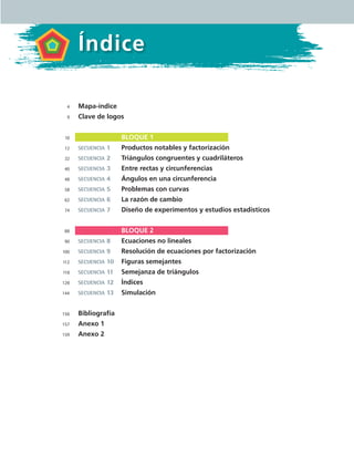 Índice
Mapa-índice
Clave de logos
BLOqUE 1
secuencia 1 Productos notables y factorización
secuencia 2 Triángulos congruentes y cuadriláteros
secuencia 3 Entre rectas y circunferencias
secuencia 4 Ángulos en una circunferencia
secuencia 5 Problemas con curvas
secuencia 6 La razón de cambio
secuencia 7 Diseño de experimentos y estudios estadísticos
BLOqUE 2
secuencia 8 Ecuaciones no lineales
secuencia 9 Resolución de ecuaciones por factorización
secuencia 10 Figuras semejantes
secuencia 11 Semejanza de triángulos
secuencia 12 Índices
secuencia 13 Simulación
Bibliografía
Anexo 1
Anexo 2
4
9
10
12
32
40
48
58
62
74
88
90
100
112
118
128
144
156
157
159
MAT3 B1 S01.indd 3 6/20/08 4:56:49 PM
 