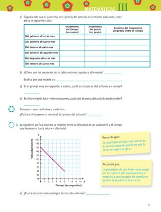 71
MATEMÁTICAS III
a) Suponiendo que el aumento en el precio del artículo es el mismo cada mes, com-
pleta la siguiente tabla.
Incremento
del tiempo
(en meses)
Incremento
del precio
(en pesos)
Cociente del incremento
del precio entre el tiempo
Del primero al tercer mes
Del primero al cuarto mes
Del tercero al sexto mes
Del primero al segundo mes
Del segundo al tercer mes
Del tercero al cuarto mes
b) ¿Cómo son los cocientes de la tabla anterior, iguales o diferentes?
Explica por qué sucede así
c) Si el primer mes corresponde a enero, ¿cuál es el precio del artículo en marzo?
d) Si el incremento fue el mismo cada mes, ¿cuál será el precio del artículo en diciembre?
Comparen sus resultados y contesten:
¿Cuál es el incremento mensual del precio del artículo?
2. La siguiente gráfica muestra la relación entre la velocidad de un automóvil y el tiempo
que transcurre hasta estar en alto total.
200
180
160
140
120
100
80
60
40
20
1 2 3 4 5 6 7 8 9 10
Velocidad(km/h)
Tiempo (en segundos)
y
x
a) ¿Cuál es la ordenada al origen de la recta anterior?
Recuerda que:
La ordenada al origen de una recta
es la ordenada del punto en que la
recta interseca al eje y.
Recuerda que:
La pendiente de una línea recta puede
ser un número con signo positivo o
negativo y que la razón de cambio es
igual a la pendiente de la recta.
MAT3 B1 S06.indd 71 6/20/08 4:59:53 PM
 