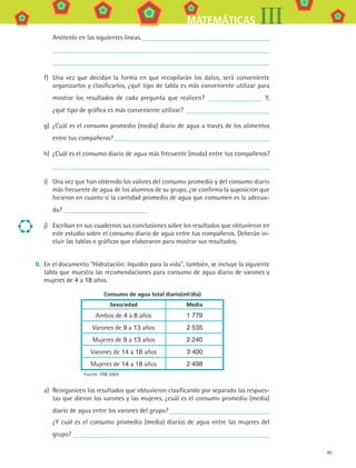 85
MATEMÁTICAS III
	 Anótenlo en las siguientes líneas.
f)	 Una vez que decidan la forma en que recopilarán los datos, será conveniente
organizarlos y clasificarlos, ¿qué tipo de tabla es más conveniente utilizar para
mostrar los resultados de cada pregunta que realicen? Y,
¿qué tipo de gráfica es más conveniente utilizar?
g)	 ¿Cuál es el consumo promedio (media) diario de agua a través de los alimentos
entre tus compañeros?
h)	 ¿Cuál es el consumo diario de agua más frecuente (moda) entre tus compañeros?
i)	 Una vez que han obtenido los valores del consumo promedio y del consumo diario
más frecuente de agua de los alumnos de su grupo, ¿se confirma la suposición que
hicieron en cuanto si la cantidad promedio de agua que consumen es la adecua-
da?
j)	 Escriban en sus cuadernos sus conclusiones sobre los resultados que obtuvieron en
este estudio sobre el consumo diario de agua entre tus compañeros. Deberán in-
cluir las tablas o gráficas que elaboraron para mostrar sus resultados.
II.	 En el documento Hidratación: líquidos para la vida, también, se incluye la siguiente
tabla que muestra las recomendaciones para consumo de agua diario de varones y
mujeres de 4 a 18 años.
Consumo de agua total diario(ml/día)
Sexo/edad Media
Ambos de 4 a 8 años 1 779
Varones de 9 a 13 años 2 535
Mujeres de 9 a 13 años 2 240
Varones de 14 a 18 años 3 400
Mujeres de 14 a 18 años 2 498
Fuente: FNB 2004
a)	 Reorganicen los resultados que obtuvieron clasificando por separado las respues-
tas que dieron los varones y las mujeres, ¿cuál es el consumo promedio (media)
diario de agua entre los varones del grupo?
	 ¿Y cuál es el consumo promedio (media) diarios de agua entre las mujeres del
grupo?
MAT3 B1 S07.indd 85 6/20/08 5:00:31 PM
 