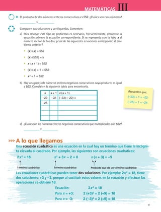 91
MATEMÁTICAS III
ii. El producto de dos números enteros consecutivos es 552. ¿Cuáles son esos números?
y
Comparen sus soluciones y verifíquenlas. Comenten:
a) Para resolver este tipo de problemas es necesario, frecuentemente, encontrar la
ecuación primero la ecuación correspondiente. Si se representa con la letra x el
número menor de los dos, ¿cuál de las siguientes ecuaciones corresponde al pro-
blema anterior?
• (x) (x) = 552
• (x) (552) = y
• x (x + 1) = 552
• (x) (x) + 1 = 552
• x2
+ 1 = 552
b) Hay una pareja de números enteros negativos consecutivos cuyo producto es igual
a 552. Completen la siguiente tabla para encontrarla.
x x + 1 x (x + 1)
–23 –22 (–23) (–22) =
–25
c) ¿Cuáles son los números enteros negativos consecutivos que multiplicados dan 552?
y
A lo que llegamos
Una ecuación cuadrática es una ecuación en la cual hay un término que tiene la incógni-
ta elevada al cuadrado. Por ejemplo, las siguientes son ecuaciones cuadráticas:
2x2
= 18 x2
+ 3x – 2 = 0 x (x + 3) = –9
Término cuadrático Término cuadrático Producto que da un término cuadrático
Las ecuaciones cuadráticas pueden tener dos soluciones. Por ejemplo: 2x2 = 18, tiene
dos soluciones: +3 y –3, porque al sustituir estos valores en la ecuación y efectuar las
operaciones se obtiene 18.
Ecuación: 2x2 = 18
Para x = +3: 2 (+3)2 = 2 (+9) = 18
Para x = -3: 2 (–3)2 = 2 (+9) = 18
Recuerden que:
(–23) + 1 = –22
(–25) + 1 = –24
MAT3 B2 S08.indd 91 6/20/08 5:00:59 PM
 