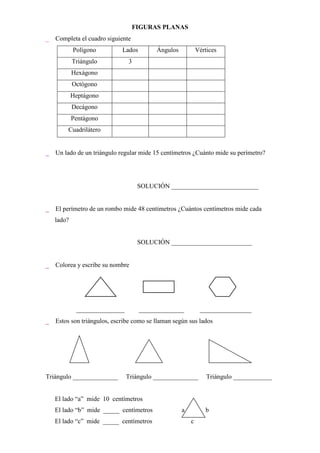 FIGURAS PLANAS
 Completa el cuadro siguiente
           Polígono         Lados        Ángulos           Vértices
           Triángulo          3
           Hexágono
           Octógono
           Heptágono
           Decágono
           Pentágono
        Cuadrilátero


 Un lado de un triángulo regular mide 15 centímetros ¿Cuánto mide su perímetro?




                                  SOLUCIÓN ___________________________


 El perímetro de un rombo mide 48 centímetros ¿Cuántos centímetros mide cada
   lado?


                                  SOLUCIÓN _________________________


 Colorea y escribe su nombre




            _______________         ______________          ________________
 Estos son triángulos, escribe como se llaman según sus lados




Triángulo ______________      Triángulo ______________         Triángulo ____________


   El lado “a” mide 10 centímetros
   El lado “b” mide _____ centímetros              a          b
   El lado “c” mide _____ centímetros                  c
 