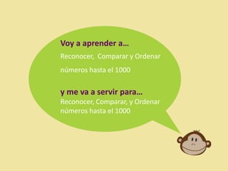 Matematicas 3ro (26 04-2021) comparar y ordenar numeros | PPTX