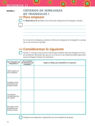 120
secuencia 11
CRITERIOS DE SEMEJANZA
DE TRIÁNGULOS I
Para empezar
En Matemáticas II aprendiste tres criterios de congruencia de triángulos, anótalos.
En el caso de la semejanza, ¿existirán criterios de semejanza de triángulos?; si piensas
que sí, da al menos un ejemplo.
Consideremos lo siguiente
Anoten a los que crean que son criterios para establecer que dos triángulos son siem-
pre semejantes. Recuerden que para ser un criterio la o las condiciones deben garantizar
que los triángulos siempre son semejantes.
Dos triángulos son
semejantes si:
¿Es un criterio
de semejanza de
triángulos?
Hagan un dibujo para ejemplificar su respuesta
Tienen igual uno
de sus ángulos
Sus lados corres-
pondientes son
proporcionales
Sus ángulos
correspondientes
son iguales
Dos lados corres-
pondientes son
proporcionales
Comparen sus respuestas y argumentos con sus compañeros de grupo.
sesión 2
MAT3 B2 S11.indd 120 6/20/08 5:02:11 PM
 