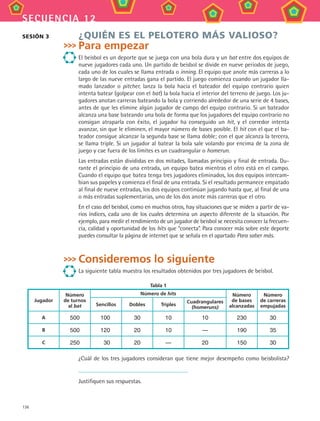 136
secuencia 12
Sesión 3 ¿Quién es el pelotero más valioso?
Para empezar
El beisbol es un deporte que se juega con una bola dura y un bat entre dos equipos de
nueve jugadores cada uno. Un partido de beisbol se divide en nueve periodos de juego,
cada uno de los cuales se llama entrada o inning. El equipo que anote más carreras a lo
largo de las nueve entradas gana el partido. El juego comienza cuando un jugador lla-
mado lanzador o pitcher, lanza la bola hacia el bateador del equipo contrario quien
intenta batear (golpear con el bat) la bola hacia el interior del terreno de juego. Los ju-
gadores anotan carreras bateando la bola y corriendo alrededor de una serie de 4 bases,
antes de que les elimine algún jugador de campo del equipo contrario. Si un bateador
alcanza una base bateando una bola de forma que los jugadores del equipo contrario no
consigan atraparla con éxito, el jugador ha conseguido un hit, y el corredor intenta
avanzar, sin que le eliminen, el mayor número de bases posible. El hit con el que el ba-
teador consigue alcanzar la segunda base se llama doble; con el que alcanza la tercera,
se llama triple. Si un jugador al batear la bola sale volando por encima de la zona de
juego y cae fuera de los límites es un cuadrangular o homerun.
Las entradas están divididas en dos mitades, llamadas principio y final de entrada. Du-
rante el principio de una entrada, un equipo batea mientras el otro está en el campo.
Cuando el equipo que batea tenga tres jugadores eliminados, los dos equipos intercam-
bian sus papeles y comienza el final de una entrada. Si el resultado permanece empatado
al final de nueve entradas, los dos equipos continúan jugando hasta que, al final de una
o más entradas suplementarias, uno de los dos anote más carreras que el otro.
En el caso del beisbol, como en muchos otros, hay situaciones que se miden a partir de va-
rios índices, cada uno de los cuales determina un aspecto diferente de la situación. Por
ejemplo, para medir el rendimiento de un jugador de beisbol se necesita conocer la frecuen-
cia, calidad y oportunidad de los hits que “conecta”. Para conocer más sobre este deporte
puedes consultar la página de internet que se señala en el apartado Para saber más.
Consideremos lo siguiente
La siguiente tabla muestra los resultados obtenidos por tres jugadores de beisbol.
Tabla 1
Jugador
Número
de turnos
al bat
Número de hits Número
de bases
alcanzadas
Número
de carreras
empujadasSencillos Dobles Triples
Cuadrangulares
(homeruns)
A 500 100 30 10 10 230 30
B 500 120 20 10 — 190 35
C 250 30 20 — 20 150 30
¿Cuál de los tres jugadores consideran que tiene mejor desempeño como beisbolista?
Justifiquen sus respuestas.
MAT3 B2 S12.indd 136 6/20/08 5:02:47 PM
 