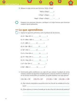 30
secuencia 1
II.	 Apliquen la regla anterior para factorizar 14x 2
y – 21x y 2
	 14x 2
y = (7x y ) ( )
	 – 21x y 2 = (7x y ) ( )
	 14x y 2
– 21x y 2
= (7x y ) ( – )
Comparen sus soluciones, discutan y verifiquen si la regla funciona para factorizar
cualquier tipo de polinomios.
Lo que aprendimos
1.	 Expresa los siguientes polinomios como el producto de dos factores.
a)  x 2
– 18x + 81 = ( ) ( )
b)  x 2
+ 20x + 100 = ( ) ( )
c)  x 2 – 400 = ( ) ( )
d)  x 2 + 8x – 20 = ( ) ( )
e)  4x 2
+ 8x = ( ) ( )
f)  x 2 + 11x + 24 = ( ) ( )
g)  x 2
+ 10x + 24 = ( ) ( )
h)  x 2
+ 14x + 24 = ( ) ( )
i)  x 2 + 2x – 24 = ( ) ( )
j)  9x 2 – 36x = ( ) ( )
2.	 Factorizando podría establecerse una regla útil para calcular el producto de ciertos
números; examina las siguientes multiplicaciones y trata de encontrar la relación en-
tre los factores involucrados y el resultado. ¿Se puede establecer una regla general?
(12) (18) = 216 (23) (27) = 621 (31) (39) = 1 209 (54) (56) = 3 024
a)	 ¿Qué relación matemática encuentras entre las cifras de las unidades de los fac-
tores?
b)	 ¿Cómo obtienes el número formado por las dos cifras de la derecha del producto?
MAT3 B1 S01.indd 30 6/20/08 4:57:22 PM
 