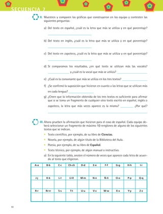 82
secuencia 7
II.	 Muestren y comparen las gráficas que construyeron en los equipo y contesten las
siguientes preguntas:
a)	 Del texto en español, ¿cuál es la letra que más se utiliza y en qué porcentaje?
b)	 Del texto en inglés, ¿cuál es la letra que más se utiliza y en qué porcentaje?
c)	 Del texto en zapoteco, ¿cuál es la letra que más se utiliza y en qué porcentaje?
d)	 Si comparamos los resultados, ¿en qué texto se utilizan más las vocales?
y ¿cuál es la vocal que más se utiliza?
e)	 ¿Cuál es la consonante que más se utiliza en los tres textos?
f)	 ¿Se confirmó la suposición que hicieron en cuanto a las letras que se utilizan más
en cada lengua?
g)	 ¿Creen que la información obtenida de los tres textos es suficiente para afirmar
que si se toma un fragmento de cualquier otro texto escrito en español, inglés o
zapoteco, la letra que más veces aparece es la misma? ¿Por qué?
III.	Ahora prueben la afirmación que hicieron para el caso de español. Cada equipo de-
berá seleccionar un fragmento de máximo 10 renglones de alguno de los siguientes
textos que se indican.
Texto científico, por ejemplo, de su libro de Ciencias.
Novela, por ejemplo, de algún título de la Biblioteca del Aula.
Poesía, por ejemplo, de su libro de Español.
Texto técnico, por ejemplo, de algún manual o instructivo.
a)	 En la siguiente tabla, anoten el número de veces que aparece cada letra de acuer-
do al texto que eligieron.
A-a B-b C-c Ch-ch D-d E-e F-f G-g H-h I-i
J-j K-k L-l Ll-ll M-m N-n Ñ-ñ O-o P-p Q-q
R-r Rr-rr S-s T-t U-u V-v W-w X-x Y-y Z-z
•
•
•
•
MAT3 B1 S07.indd 82 6/20/08 5:00:30 PM
 