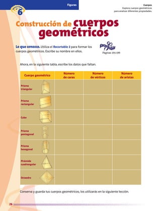 2626
Lo que conozco. Utiliza el Recortable 2 para formar los
cuerpos geométricos. Escribe su nombre en ellos.
Cuerpos
Explora cuerpos geométricos
para analizar diferentes propiedades.
Construcción de cuerpos
		 geométricos
g6
Figuras
Ahora, en la siguiente tabla, escribe los datos que faltan.
Cuerpo geométrico
Número
de caras
Número
de vértices
Número
de aristas
Prisma
triangular
Prisma
rectangular
Cubo
Prisma
pentagonal
Prisma
hexagonal
Pirámide
cuadrangular
Octaedro
Conserva y guarda tus cuerpos geométricos; los utilizarás en la siguiente lección.
Páginas 191-199
AB-MATE-4-P-001-045.indd 26 24/11/11 16:07
 