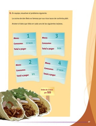 3737
1.	En equipo, resuelvan el problema siguiente.
La cocina de don Beto es famosa por sus ricos tacos de cochinita pibil.
Anoten el dato que falta en cada una de las siguientes tarjetas.
Orden de 3 tacos
por $25
Mesa:
Consumo:
Total a pagar
2
$75
Mesa:
Consumo:
Total a pagar
1
12 tacos
Mesa:
Consumo:
Total a pagar
3
$150
Mesa:
Consumo:
Total a pagar
4
27 tacos
AB-MATE-4-P-001-045.indd 37 24/11/11 16:07
 