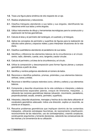 1.6. Traza una figura plana simétrica de otra respecto de un eje.
1.7. Realiza ampliaciones y reducciones.
2.1. Clasifica triángulos atendiendo a sus lados y sus ángulos, identificando las
relaciones entre sus lados y entre ángulos.
2.2. Utiliza instrumentos de dibujo y herramientas tecnológicas para la construcción y
exploración de formas geométricas.
3.1. Calcula el área y el perímetro del rectángulo, el cuadrado y el triángulo.
3.2. Aplica los conceptos de perímetro y superficie de figuras para la realización de
cálculos sobre planos y espacios reales y para interpretar situaciones de la vida
diaria.
4.1. Clasifica cuadriláteros atendiendo al paralelismo de sus lados.
4.2. Identifica y diferencia los elementos básicos de la circunferencia o el círculo:
centro, radio, diámetro, cuerda, arco, tangente y sector circular.
4.3. Calcula el perímetro y el área de la circunferencia y el círculo.
4.4. Utiliza la composición y descomposición para formar figuras planas y cuerpos
geométricos a partir de otras.
5.1. Identifica y nombra polígonos atendiendo al número de lados.
5.2. Reconoce e identifica poliedros, prismas, pirámides y sus elementos básicos:
vértices, caras y aristas.
5.3. Reconoce e identifica cuerpos redondos (cono, cilindro y esfera) y sus elementos
básicos.
6.1. Comprende y describe situaciones de la vida cotidiana e interpreta y elabora
representaciones espaciales (planos, croquis de itinerarios, maquetas…),
utilizando las nociones geométricas básicas (situación, movimiento, paralelismo,
perpendicularidad, escala, simetría, perímetro, superficie).
6.2. Interpreta y describe situaciones, mensajes y hechos de la vida diaria utilizando el
vocabulario geométrico adecuado: indica una dirección, explica un recorrido, se
orienta en el espacio…
7.1. Resuelve problemas geométricos que impliquen dominio de los contenidos
trabajados, utilizando estrategias heurísticas, de razonamiento (clasificación,
reconocimiento de las relaciones, uso de contraejemplos), creando conjeturas,
construyendo argumentos y tomando decisiones, valorando las consecuencias de
las mismas y la conveniencia de su utilización.
106 Matemáticas 4 Material fotocopiable © 2015 Santillana Educación, S. L.
 