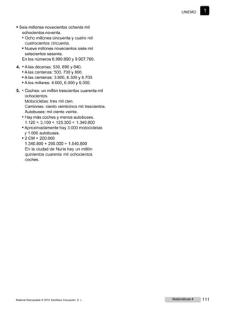 UNIDAD 1
• Seis millones novecientos ochenta mil
ochocientos noventa.
• Ocho millones cincuenta y cuatro mil
cuatrocientos cincuenta.
• Nueve millones novecientos siete mil
setecientos sesenta.
En los números 6.980.890 y 9.907.760.
4. • A las decenas: 530, 690 y 840.
• A las centenas: 500, 700 y 800.
• A las centenas: 3.800, 6.300 y 8.700.
• A los millares: 4.000, 6.000 y 9.000.
5. • Coches: un millón trescientos cuarenta mil
ochocientos.
Motocicletas: tres mil cien.
Camiones: ciento veinticinco mil trescientos.
Autobuses: mil ciento veinte.
• Hay más coches y menos autobuses.
1.120 < 3.100 < 125.300 < 1.340.800
• Aproximadamente hay 3.000 motocicletas
y 1.000 autobuses.
• 2 CM = 200.000
1.340.800 + 200.000 = 1.540.800
En la ciudad de Nuria hay un millón
quinientos cuarenta mil ochocientos
coches.
Material fotocopiable © 2015 Santillana Educación, S. L. Matemáticas 4 111
 