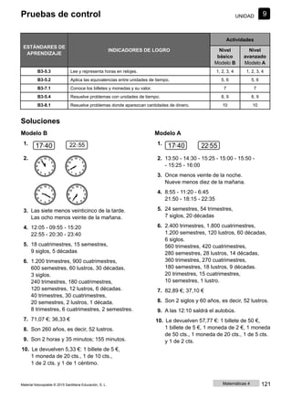 Pruebas de control UNIDAD 9
ESTÁNDARES DE
APRENDIZAJE
INDICADORES DE LOGRO
Actividades
Nivel
básico
Modelo B
Nivel
avanzado
Modelo A
B3-5.3 Lee y representa horas en relojes. 1, 2, 3, 4 1, 2, 3, 4
B3-5.2 Aplica las equivalencias entre unidades de tiempo. 5, 6 5, 6
B3-7.1 Conoce los billetes y monedas y su valor. 7 7
B3-5.4 Resuelve problemas con unidades de tiempo. 8, 9 8, 9
B3-8.1 Resuelve problemas donde aparezcan cantidades de dinero. 10 10
Soluciones
Modelo B Modelo A
1.
17 40 22 55 1.
17 40 22 55
2.
3. Las siete menos veinticinco de la tarde.
Las ocho menos veinte de la mañana.
4. 12:05 - 09:55 - 15:20
22:55 - 20:30 - 23:40
5. 18 cuatrimestres, 15 semestres,
9 siglos, 5 décadas
6. 1.200 trimestres, 900 cuatrimestres,
600 semestres, 60 lustros, 30 décadas,
3 siglos.
240 trimestres, 180 cuatrimestres,
120 semestres, 12 lustros, 6 décadas.
40 trimestres, 30 cuatrimestres,
20 semestres, 2 lustros, 1 década.
8 trimestres, 6 cuatrimestres, 2 semestres.
7. 71,07 €; 36,33 €
8. Son 260 años, es decir, 52 lustros.
9. Son 2 horas y 35 minutos; 155 minutos.
10. Le devuelven 5,33 €: 1 billete de 5 €,
1 moneda de 20 cts., 1 de 10 cts.,
1 de 2 cts. y 1 de 1 céntimo.
2. 13:50 - 14:30 - 15:25 - 15:00 - 15:50 -
- 15:25 - 16:00
3. Once menos veinte de la noche.
Nueve menos diez de la mañana.
4. 8:55 - 11:20 - 6:45
21:50 - 18:15 - 22:35
5. 24 semestres, 54 trimestres,
7 siglos, 20 décadas
6. 2.400 trimestres, 1.800 cuatrimestres,
1.200 semestres, 120 lustros, 60 décadas,
6 siglos.
560 trimestres, 420 cuatrimestres,
280 semestres, 28 lustros, 14 décadas,
360 trimestres, 270 cuatrimestres,
180 semestres, 18 lustros, 9 décadas.
20 trimestres, 15 cuatrimestres,
10 semestres, 1 lustro.
7. 82,89 €; 37,10 €
8. Son 2 siglos y 60 años, es decir, 52 lustros.
9. A las 12:10 saldrá el autobús.
10. Le devuelven 57,77 €: 1 billete de 50 €,
1 billete de 5 €, 1 moneda de 2 €, 1 moneda
de 50 cts., 1 moneda de 20 cts., 1 de 5 cts.
y 1 de 2 cts.
Material fotocopiable © 2015 Santillana Educación, S. L. Matemáticas 4 121
 