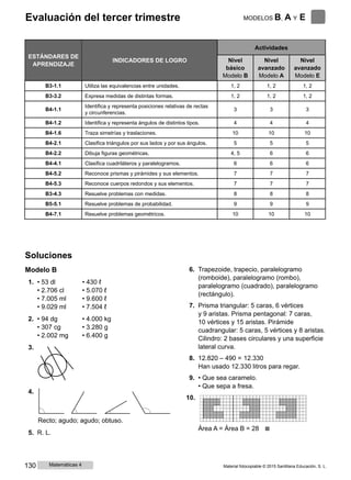 Evaluación del tercer trimestre MODELOS B, A Y E
ESTÁNDARES DE
APRENDIZAJE
INDICADORES DE LOGRO
Actividades
Nivel
básico
Modelo B
Nivel
avanzado
Modelo A
Nivel
avanzado
Modelo E
B3-1.1 Utiliza las equivalencias entre unidades. 1, 2 1, 2 1, 2
B3-3.2 Expresa medidas de distintas formas. 1, 2 1, 2 1, 2
B4-1.1
Identifica y representa posiciones relativas de rectas
y circunferencias.
3 3 3
B4-1.2 Identifica y representa ángulos de distintos tipos. 4 4 4
B4-1.6 Traza simetrías y traslaciones. 10 10 10
B4-2.1 Clasifica triángulos por sus lados y por sus ángulos. 5 5 5
B4-2.2 Dibuja figuras geométricas. 4, 5 6 6
B4-4.1 Clasifica cuadriláteros y paralelogramos. 6 6 6
B4-5.2 Reconoce prismas y pirámides y sus elementos. 7 7 7
B4-5.3 Reconoce cuerpos redondos y sus elementos. 7 7 7
B3-4.3 Resuelve problemas con medidas. 8 8 8
B5-5.1 Resuelve problemas de probabilidad. 9 9 9
B4-7.1 Resuelve problemas geométricos. 10 10 10
Soluciones
Modelo B
1. • 53 dl • 430 ℓ
• 2.706 cl • 5.070 ℓ
• 7.005 ml • 9.600 ℓ
• 9.029 ml • 7.504 ℓ
2. • 94 dg • 4.000 kg
• 307 cg • 3.280 g
• 2.002 mg • 6.400 g
3.
4.
6. Trapezoide, trapecio, paralelogramo
(romboide), paralelogramo (rombo),
paralelogramo (cuadrado), paralelogramo
(rectángulo).
7. Prisma triangular: 5 caras, 6 vértices
y 9 aristas. Prisma pentagonal: 7 caras,
10 vértices y 15 aristas. Pirámide
cuadrangular: 5 caras, 5 vértices y 8 aristas.
Cilindro: 2 bases circulares y una superficie
lateral curva.
8. 12.820 ‒ 490 = 12.330
Han usado 12.330 litros para regar.
9. • Que sea caramelo.
• Que sepa a fresa.
10.
Recto; agudo; agudo; obtuso.
5. R. L.
Área A = Área B = 28
130 Matemáticas 4 Material fotocopiable © 2015 Santillana Educación, S. L.
 