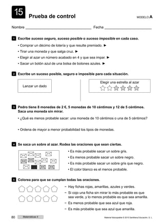 1
1
5 Prueba de control MODELO A
Nombre Fecha
1 Escribe suceso seguro, suceso posible o suceso imposible en cada caso.
• Comprar un décimo de lotería y que resulte premiado. ►
• Tirar una moneda y que salga cruz. ►
• Elegir al azar un número acabado en 4 y que sea impar. ►
• Sacar un botón azul de una bolsa de botones azules. ►
2 Escribe un suceso posible, seguro e imposible para cada situación.
Lanzar un dado
Elegir una estrella al azar
3 Pedro tiene 8 monedas de 2 €, 5 monedas de 10 céntimos y 12 de 5 céntimos.
Saca una moneda sin mirar.
• ¿Qué es menos probable sacar: una moneda de 10 céntimos o una de 5 céntimos?
• Ordena de mayor a menor probabilidad los tipos de monedas.
4 Se saca un sobre al azar. Rodea las oraciones que sean ciertas.
• Es más probable sacar un sobre gris.
• Es menos probable sacar un sobre negro.
• Es más probable sacar un sobre gris que negro.
• El color blanco es el menos probable.
5 Colorea para que se cumplan todas las oraciones.
− Hay fichas rojas, amarillas, azules y verdes.
− Si cojo una ficha sin mirar lo más probable es que
sea verde, y lo menos probable es que sea amarilla.
− Es menos probable que sea azul que roja.
− Es más probable que sea azul que amarilla.
80 Matemáticas 4 Material fotocopiable © 2015 Santillana Educación, S. L.
 