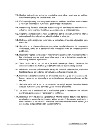 7.1. Realiza estimaciones sobre los resultados esperados y contrasta su validez,
valorando los pros y los contras de su uso.
8.1. Elabora conjeturas y busca argumentos que las validen o las refuten en situaciones
a resolver, en contextos numéricos, geométricos o funcionales.
9.1. Desarrolla y muestra actitudes adecuadas para el trabajo en matemáticas:
esfuerzo, perseverancia, flexibilidad y aceptación de la crítica razonada.
9.2. Se plantea la resolución de retos y problemas con la precisión, esmero e interés
adecuados al nivel educativo y a la dificultad de la situación.
9.3. Distingue entre problemas y ejercicios y aplica las estrategias adecuadas para
cada caso.
9.4. Se inicia en el planteamiento de preguntas y en la búsqueda de respuestas
adecuadas, tanto en el estudio de los conceptos como en la resolución de
problemas.
9.5. Desarrolla y aplica estrategias de razonamiento (clasificación, reconocimiento de
las relaciones, uso de contraejemplos) para crear e investigar conjeturas y
construir y defender argumentos.
10.1. Toma decisiones en los procesos de resolución de problemas, valorando las
consecuencias de las mismas y su conveniencia por su sencillez y utilidad.
10.2. Reflexiona sobre los problemas resueltos y los procesos desarrollados, valorando
las ideas claves, aprendiendo para situaciones futuras similares, etc.
11.1. Se inicia en la reflexión sobre los problemas resueltos y los procesos desarro-
llados, valorando las ideas clave, aprendiendo para situaciones futuras simila-
res, etc.
12.1. Se inicia en la utilización de herramientas tecnológicas para la realización de
cálculos numéricos, para aprender y para resolver problemas.
12.2. Se inicia en la utilización de la calculadora para la realización de cálculos
numéricos, para aprender y para resolver problemas.
13.1. Realiza un proyecto, elabora y presenta un informe creando documentos digitales
propios (texto, presentación, imagen, vídeo, sonido…), buscando, analizando y
seleccionando la información relevante, utilizando la herramienta tecnológica
adecuada y compartiéndolo con sus compañeros.
Material fotocopiable © 2015 Santillana Educación, S. L. Matemáticas 4 101
 