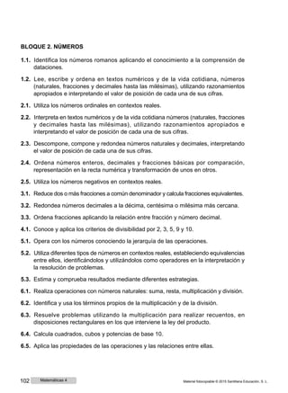 BLOQUE 2. NÚMEROS
1.1. Identifica los números romanos aplicando el conocimiento a la comprensión de
dataciones.
1.2. Lee, escribe y ordena en textos numéricos y de la vida cotidiana, números
(naturales, fracciones y decimales hasta las milésimas), utilizando razonamientos
apropiados e interpretando el valor de posición de cada una de sus cifras.
2.1. Utiliza los números ordinales en contextos reales.
2.2. Interpreta en textos numéricos y de la vida cotidiana números (naturales, fracciones
y decimales hasta las milésimas), utilizando razonamientos apropiados e
interpretando el valor de posición de cada una de sus cifras.
2.3. Descompone, compone y redondea números naturales y decimales, interpretando
el valor de posición de cada una de sus cifras.
2.4. Ordena números enteros, decimales y fracciones básicas por comparación,
representación en la recta numérica y transformación de unos en otros.
2.5. Utiliza los números negativos en contextos reales.
3.1. Reduce dos o más fracciones a común denominador y calcula fracciones equivalentes.
3.2. Redondea números decimales a la décima, centésima o milésima más cercana.
3.3. Ordena fracciones aplicando la relación entre fracción y número decimal.
4.1. Conoce y aplica los criterios de divisibilidad por 2, 3, 5, 9 y 10.
5.1. Opera con los números conociendo la jerarquía de las operaciones.
5.2. Utiliza diferentes tipos de números en contextos reales, estableciendo equivalencias
entre ellos, identificándolos y utilizándolos como operadores en la interpretación y
la resolución de problemas.
5.3. Estima y comprueba resultados mediante diferentes estrategias.
6.1. Realiza operaciones con números naturales: suma, resta, multiplicación y división.
6.2. Identifica y usa los términos propios de la multiplicación y de la división.
6.3. Resuelve problemas utilizando la multiplicación para realizar recuentos, en
disposiciones rectangulares en los que interviene la ley del producto.
6.4. Calcula cuadrados, cubos y potencias de base 10.
6.5. Aplica las propiedades de las operaciones y las relaciones entre ellas.
102 Matemáticas 4 Material fotocopiable © 2015 Santillana Educación, S. L.
 