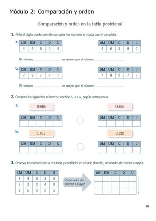 10
Módulo 2: Comparación y orden