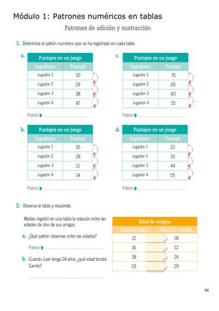 48
Módulo 1: Patrones numéricos en tablas